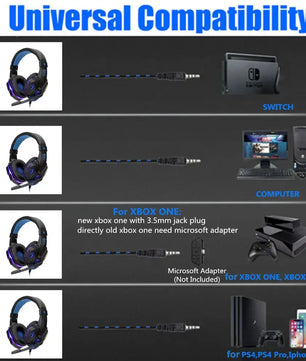Wired Gaming Headphones With LED Light Noise-cancelling Gamer Headset With Microphone for PC Computer Laptop For PS4 PS5 Xbox Nevolta