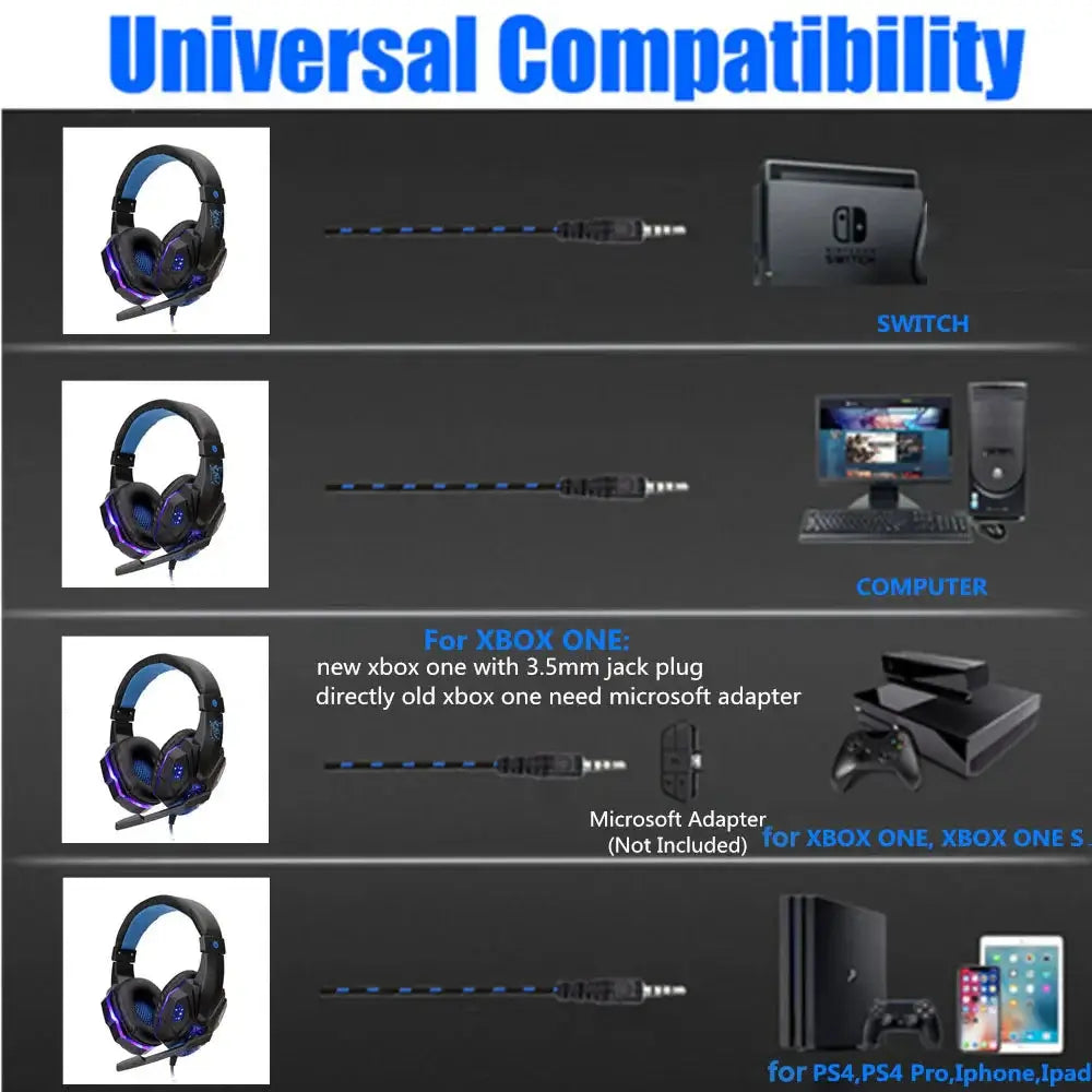 Wired Gaming Headphones With LED Light Noise-cancelling Gamer Headset With Microphone for PC Computer Laptop For PS4 PS5 Xbox Nevolta