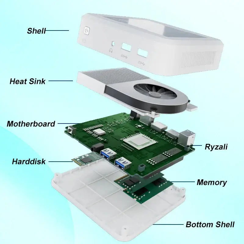 Genmachine AMD 2500U Mini PC Windows 11 DDR4 Up 32GB NVME Wifi5 Bluetooth 4.2 Gaming Pc RX Vega 10 Graphice Diy Gaming Computer Nevolta