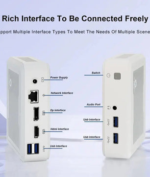 GenMachine Mini PC Nevolta