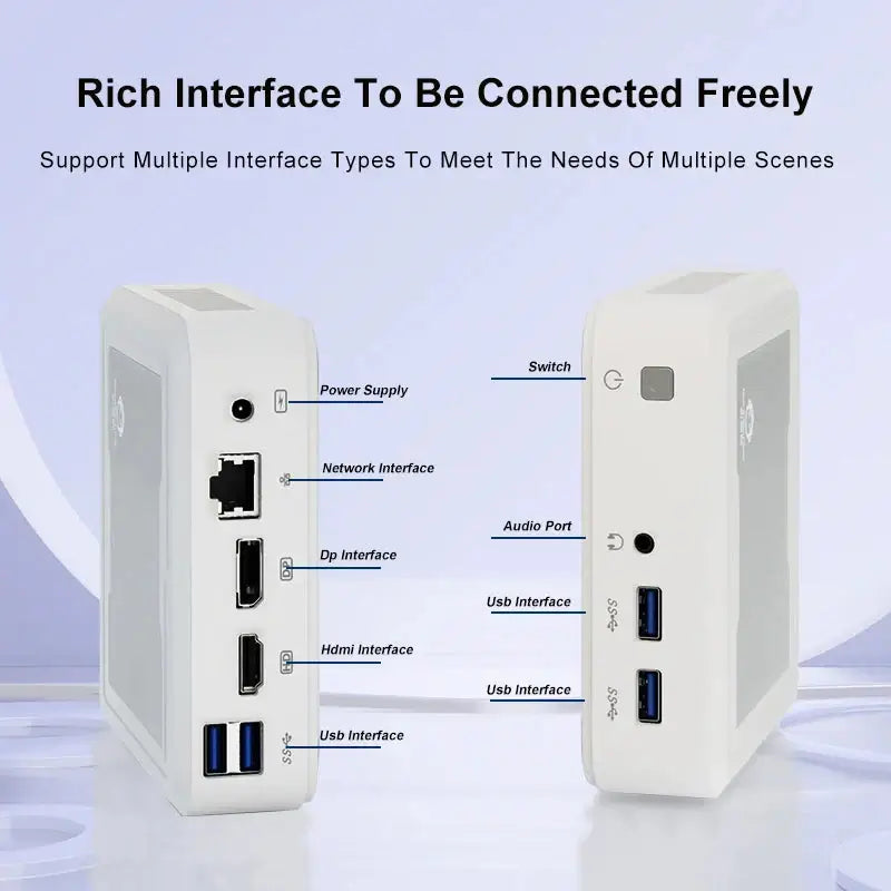 GenMachine Mini PC Nevolta