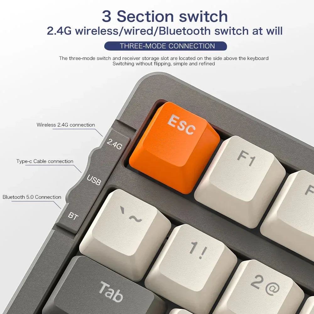 K8 100 Key Wireless Mechanical Keyboard Tri-mode Connection,Full Key Hot Swap,lighting Effects,Gasket Muffler Structure, Laptops Nevolta