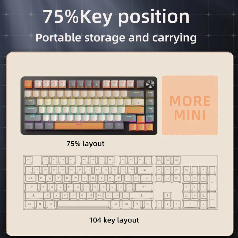 75% Mechanical Keyboard Wired with Media Knob, APAYADO Black Gaming Keyboard,Hot-Swap,ABS Cap Transparent Character Backlighting Nevolta